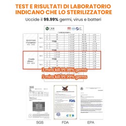 STERILIZZATORE PORTATILE UV LED - WAND 59S - elimina da oggetti 99,9% batteri STERILIZZATORE PORTATILE UV LED - WAND 59S - elimina da oggetti 99,9% batteri
