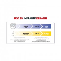 UPGRADE INFRARED KERATINE LARGE piastra a BIO INFRAROSSI per trattamenti alla keratina UG125 UPGRADE INFRARED KERATINE LARGE piastra a BIO INFRAROSSI per trattamenti alla keratina UG125